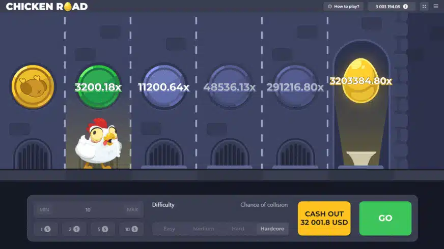 Caracté ristiques du jeu Chicken Road.